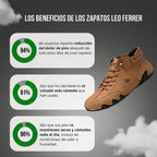 Andrés | zapatos ortopédicos impermeables y transpirables